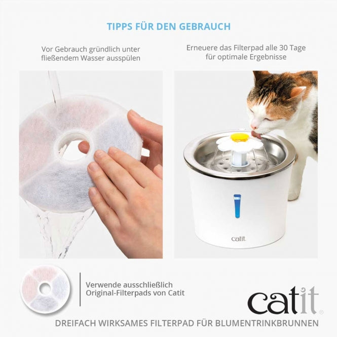 Catit Triple Action Filter rahmenlos